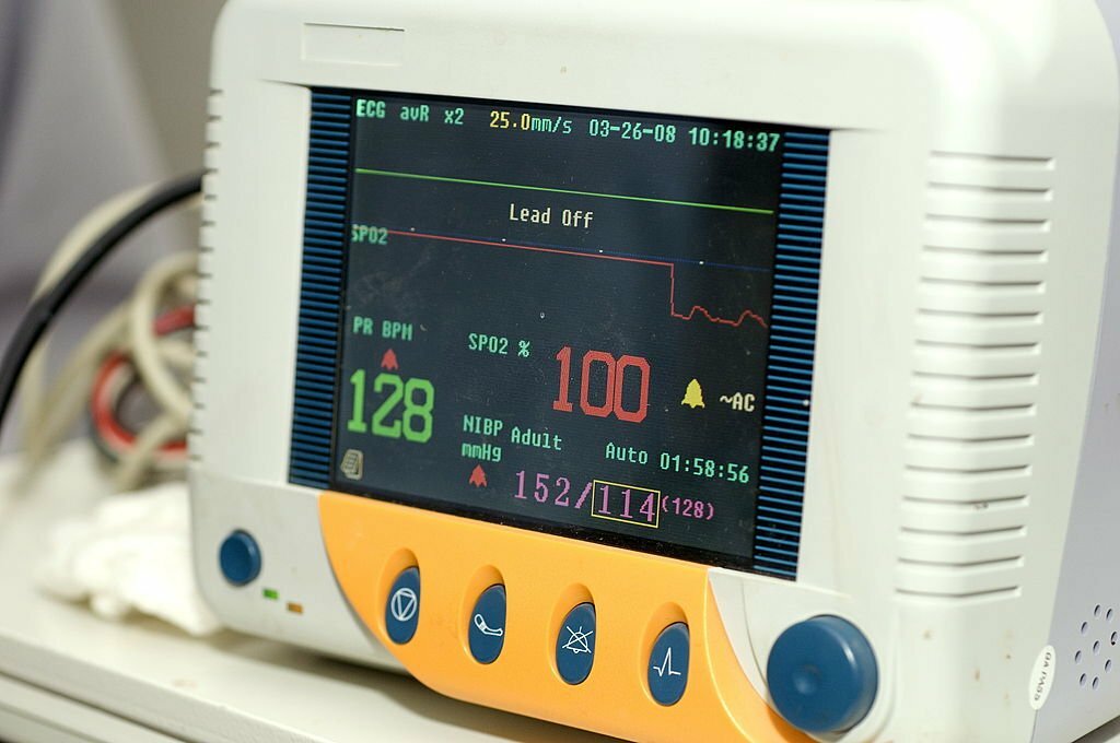 How to Buy Anesthesia Machines